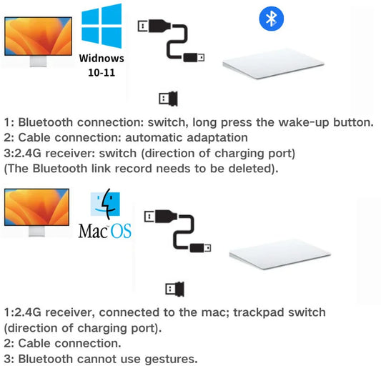 Trackpad Bluetooth Wireless  Windows & Mac